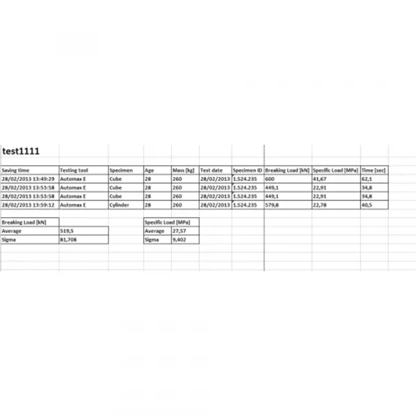 Datamanager PC Software 50-SW/DM